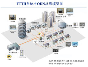解析18U戶外網絡機柜 聚焦慈溪市觀海衛誠貴通信設備廠的通訊設備解決方案